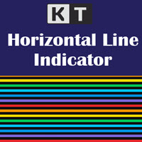 KT Horizontal Lines MT4