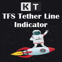 KT Tether Line MT4
