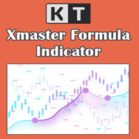 KT XMaster Formula MT4