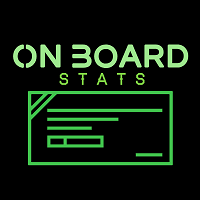 OnBoard stats MT5