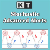 KT Stochastic Alerts MT4