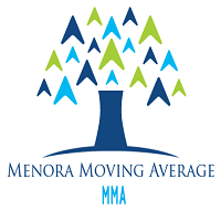 Menora Moving Average MMA