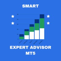 Smart On Steroids
