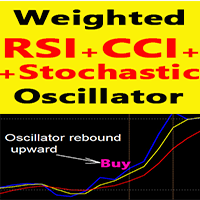 Weighted Rsi Cci Stoch oscillator m