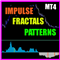 Impulse fractals indicator MT4