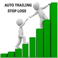 Smart Auto Trailing Stop Loss