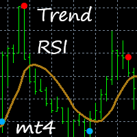 Trend RSI mt4