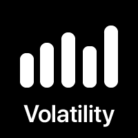 Volatility Data
