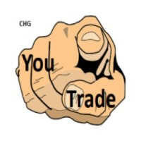 CHG You Trade AI Indicator