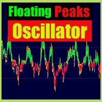 Floating peaks oscillator