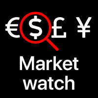 Market watch list