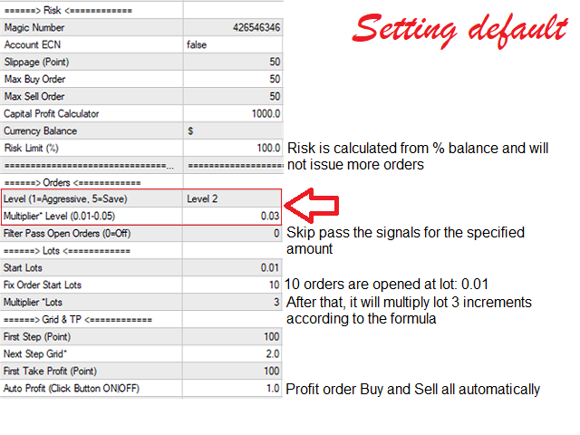 Buy the 'MT Sea Sky EA' Trading Robot (Expert Advisor) for MetaTrader 4 ...