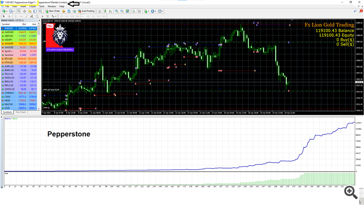 pepperstone backtest