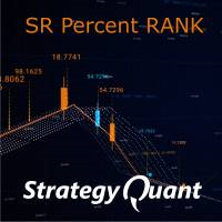 SR Percent Rank