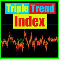 Triple trend index