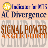 AC Divergence
