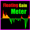 Floating gain meter