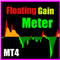 Floating gain meter MT4