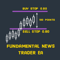 Fundamental News Trader