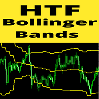 HTF Bollinger Bands mr