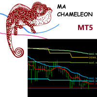MA Chameleon MT5