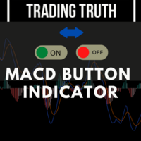 TT MACD on off button indicator