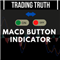 TT MACD on off button indicator