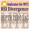 RSI Divergence F