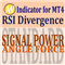 RSI Divergence MT4
