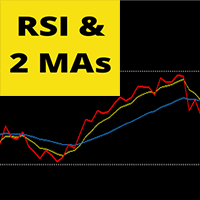 RSI with 2 Moving Averages mr