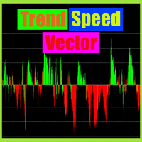Trend speed vector oscillator