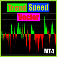 Trend speed vector oscillator MT4