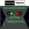 TT Bollinger Bands on off button indicator