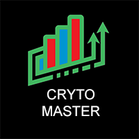 Crypto Risk Master