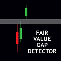 Fair Value Gap Detector