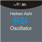 Heiken Ashi RSI Oscillator