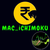 MAC Ichimoku