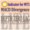 MACD Divergence F