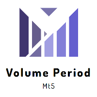 Volume Period
