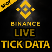 Binance Spot Realtime Live Tick Data