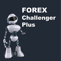 FOREX Challenger Plus