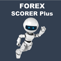 FOREX Scorer Plus