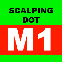 Scalping dot M1