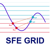 SFE Grid MT4