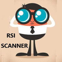 RSI Scanner with Alerts