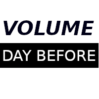 Volume Day Before