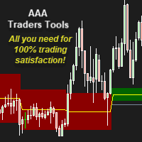 AAA Traders Tools