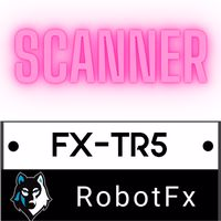 RoboScanner