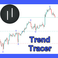Trend Tracer EA