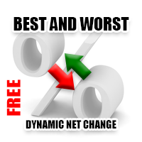 Best And Worst FREE